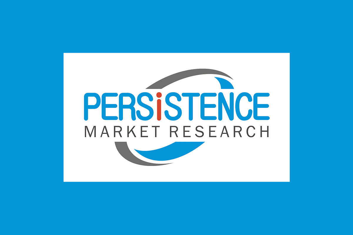 high-velocity-oxygen-fuel-(hvof)-tungsten-carbide-(wc)-coatings-market-is-estimated-to-exhibit-a-healthy-cagr-of-6%-over-the-forecast-period-of-2020-2030-–-persistence-market-research