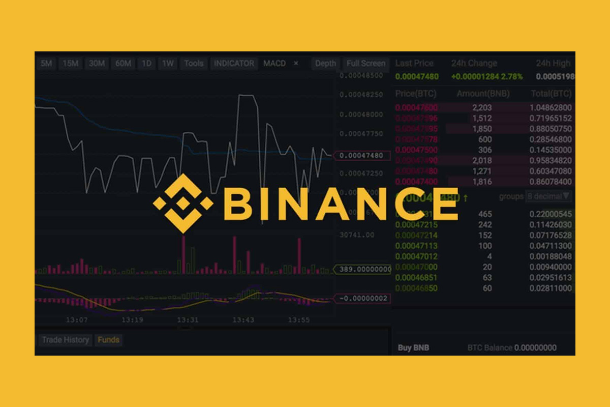 binance-hires-former-us-federal-law-enforcement-investigator-greg-monahan-as-global-money-laundering-reporting-officer