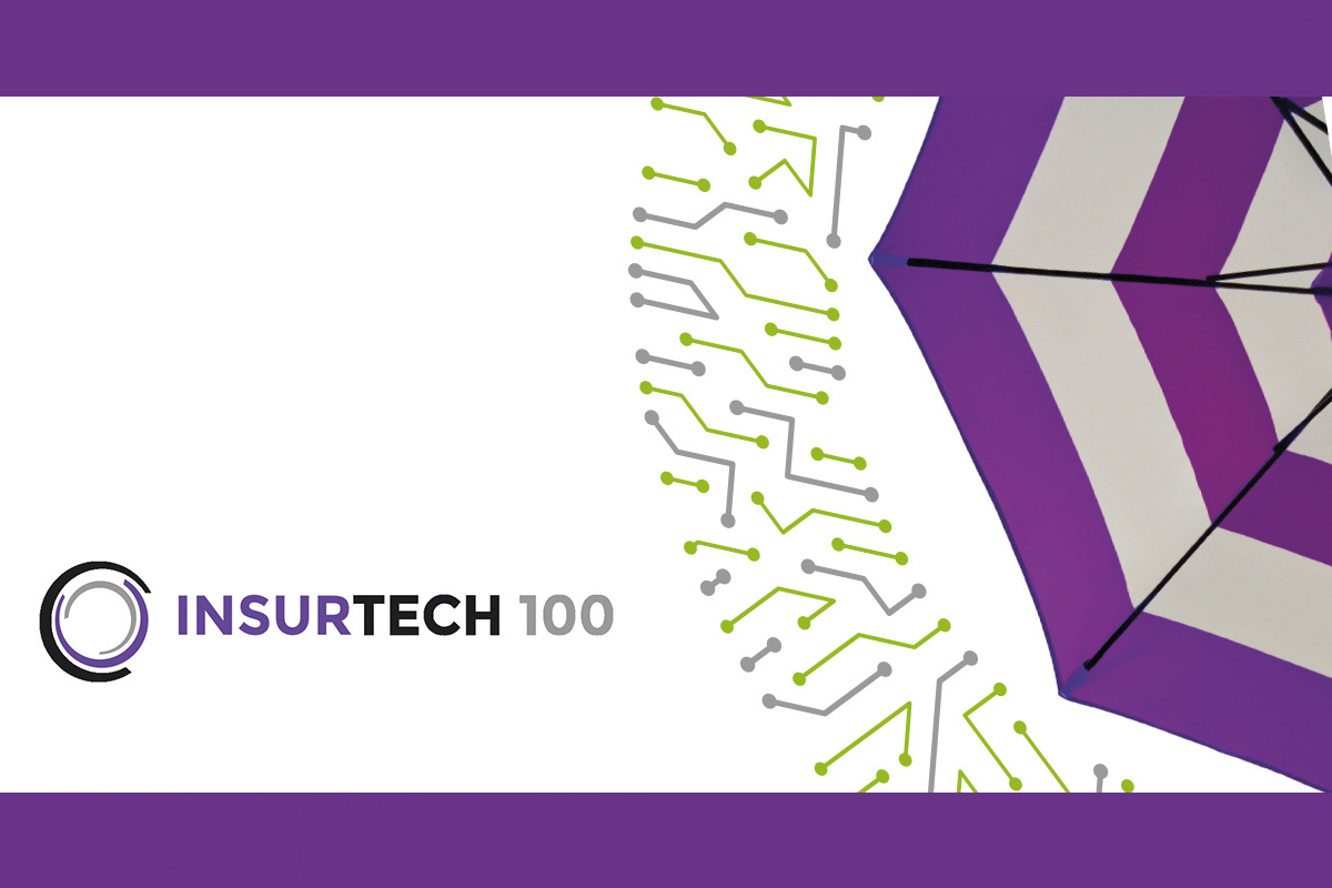 companjon-named-as-insurtech100-leader-innovating-the-global-insurance-industry