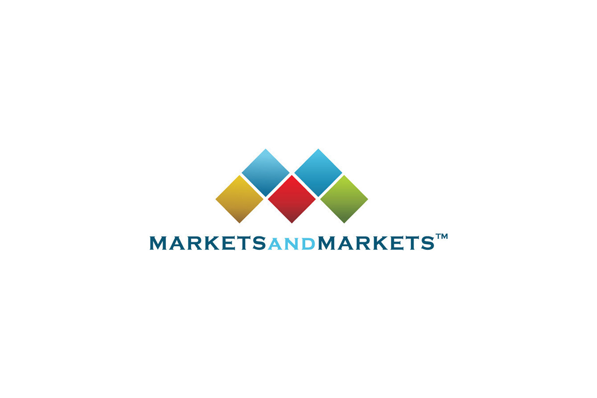 methanol-market-worth-$36.3-billion-by-2026-–-exclusive-report-by-marketsandmarkets