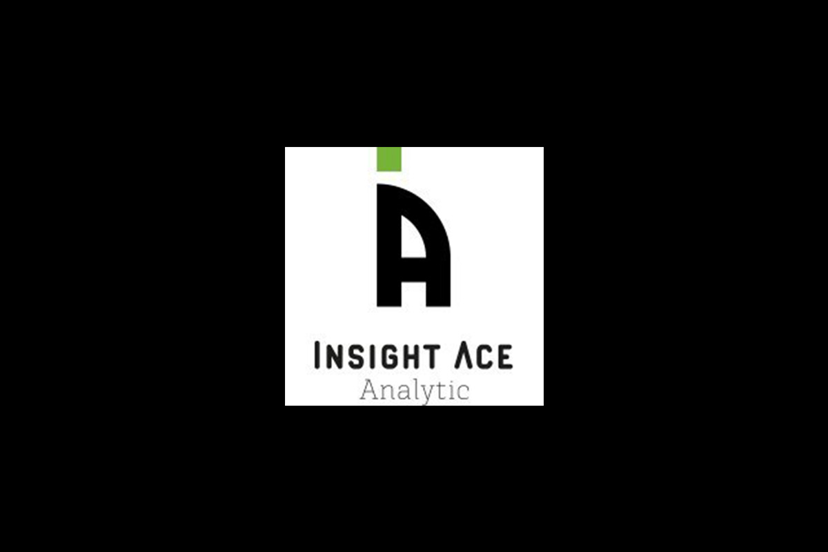 the-beauty-ingestible-market-worth-us$-8.30-billion-by-2030-–-exclusive-report-by-insightace-analytic