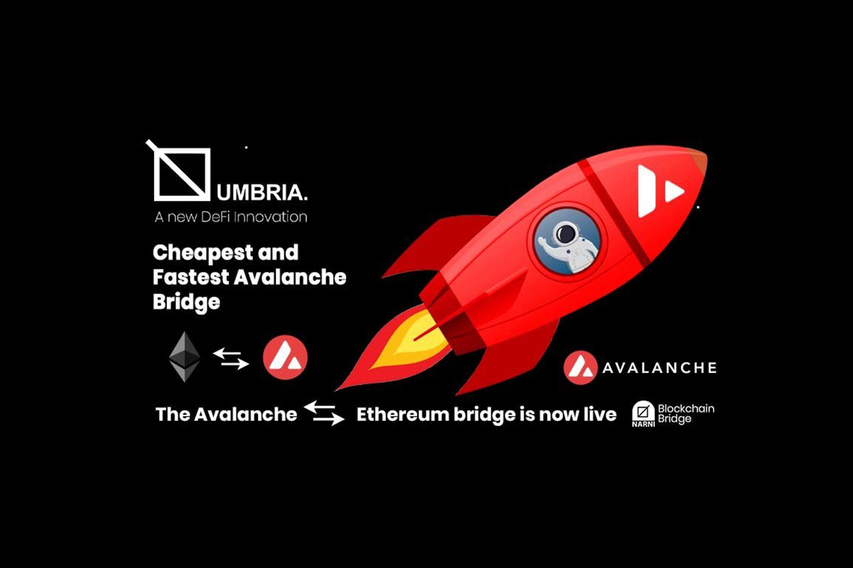 online-blockchain-plc:-umbria-network-releases-lowest-cost-avalanche-cross-chain-bridge