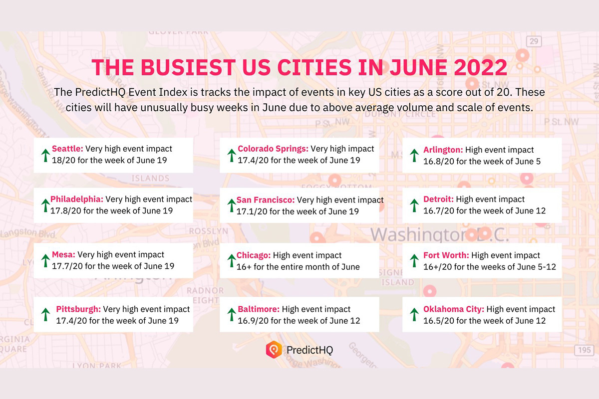 seattle,-chicago,-philadelphia-and-9-more-cities-set-for-huge-demand-surges-due-to-events-in-june-2022
