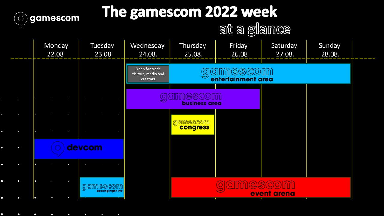 ‘at-the-heart-of-pop-culture’:-gamescom-shines-a-spotlight-on-the-cultural-importance-of-games