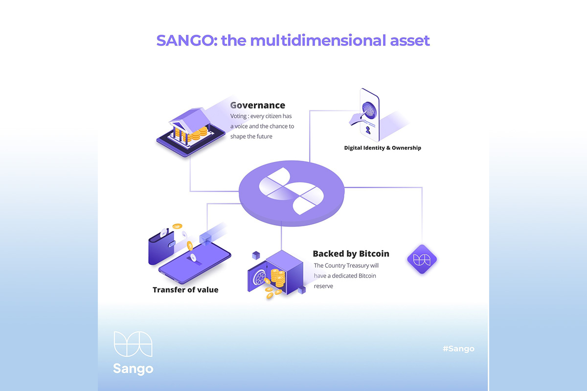 sango-–-the-first-national-digital-monetary-system-built-by-the-central-african-republic-powered-by-blockchain