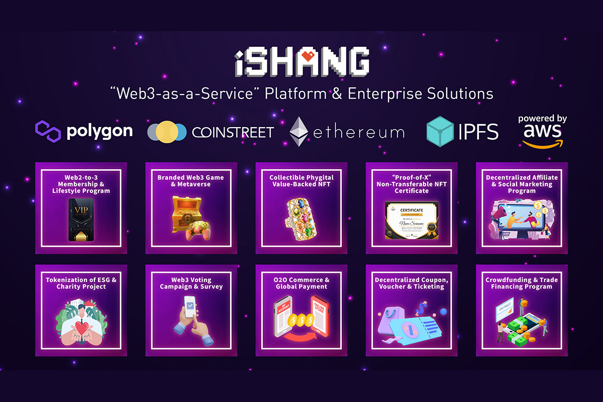 ishang-launches-world’s-first-“web3-as-a-service”-platform-with-10+-turnkey-vertical-enterprise-solutions-facilitating-web3-adoption-from-brands-and-enterprises