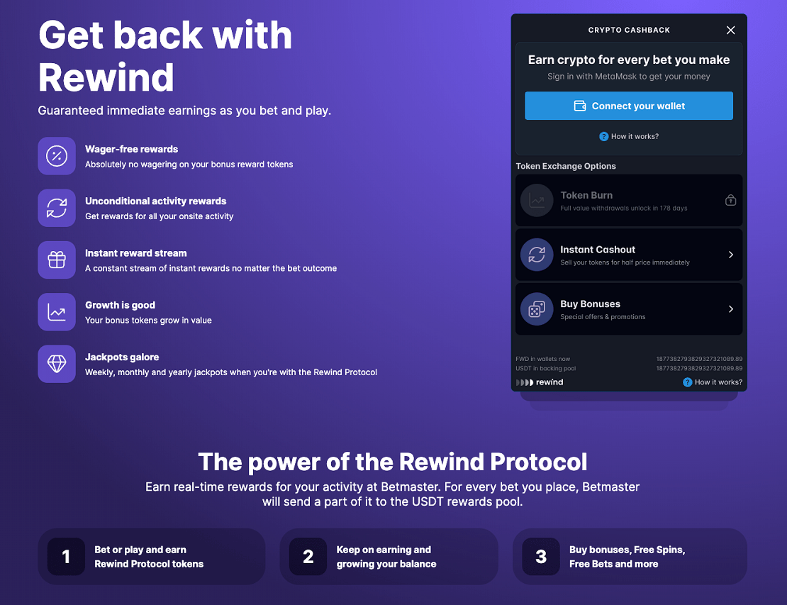 introducing-rewind-protocol-–-revolutionizing-loyalty-rewards-in-the-crypto-space