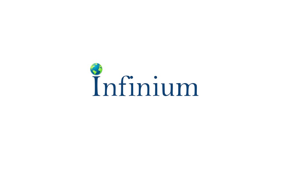 unlocking-potential:-saudi-arabia’s-ict-market-insights-revealed-by-infinium-global-research