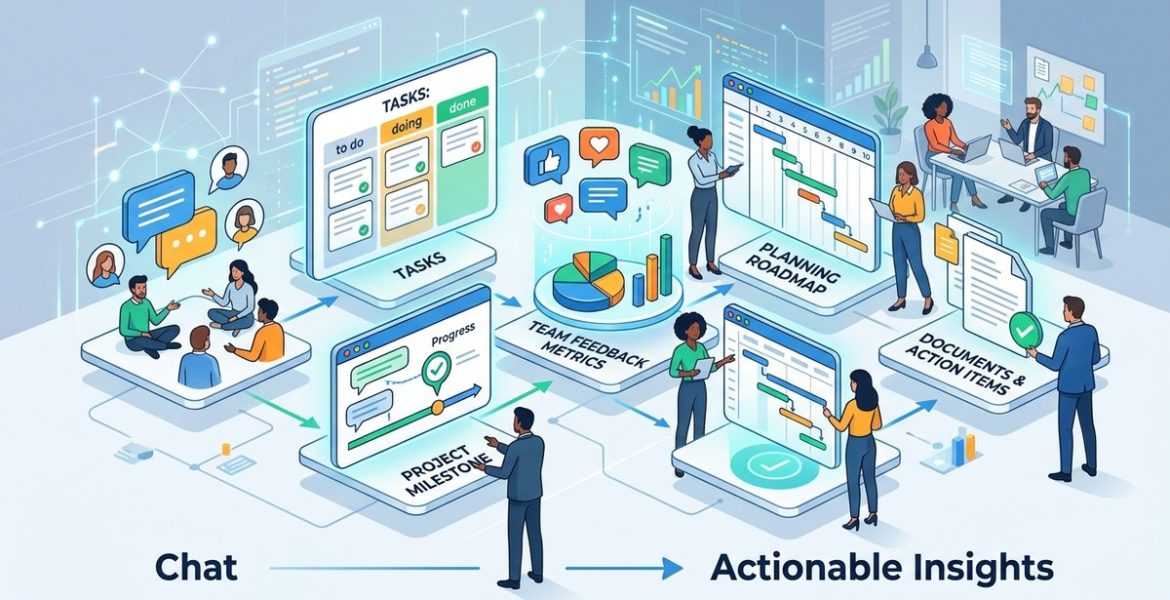 5 Social Network Features That Turn Casual Chit-Chat Into Actionable Team Insights